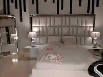 Chaturbate Adult Webcams of sophiepalmerx