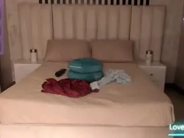 Chaturbate Sex Cam of sophiepalmerx