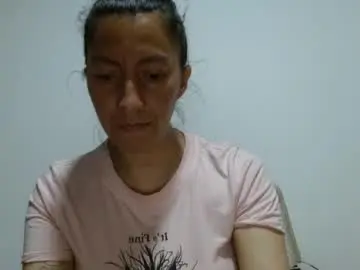 Chaturbate Sex Chat of candymilfff