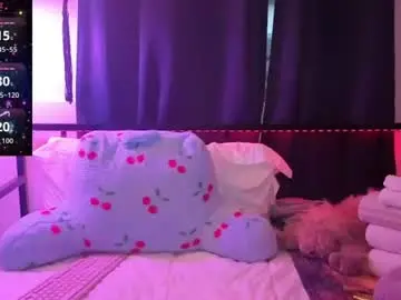 Chaturbate Live Sex of thornsandhoney
