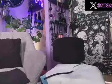 Chaturbate Sex Cam of fetishkinkymegan