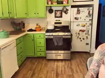 Chaturbate Live Porn of bnczuperzexy