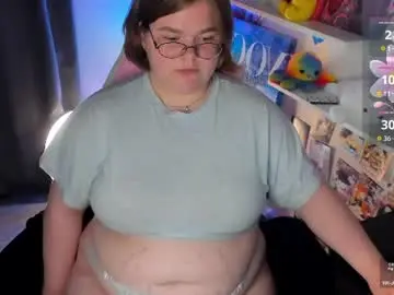 Chaturbate Free Live Porn of maneela_kennedy