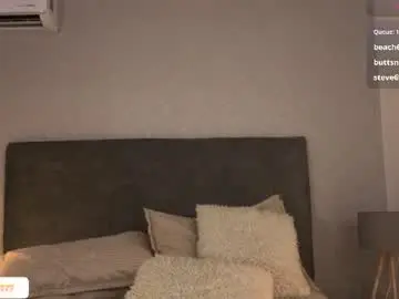 Chaturbate Adult Webcam of daddysgirrl1_