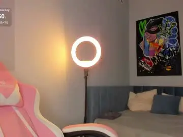 Chaturbate Sex Cam of nicole_charm