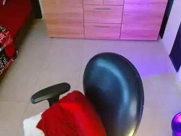 Chaturbate Live Porn of cuteisabella_a