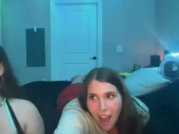 Chaturbate Live Porn of kinkycreative