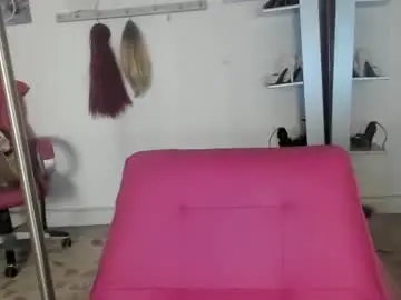 Chaturbate Private Sex Chat of antonellakling_