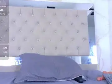 Chaturbate Live Sex of lunna__tylor