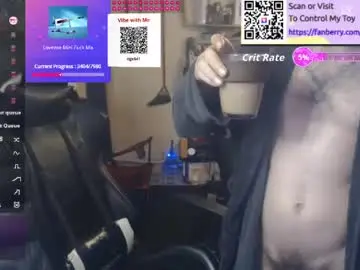 Chaturbate Adult Webcam of d0pey42o