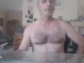 Chaturbate Best Webcam of aalex1717