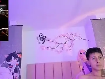 Chaturbate Private Sex Chat of angelcumcol