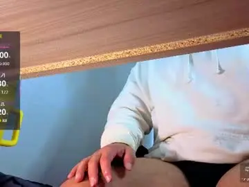 Chaturbate Live Sex Cam of ernesto_rodriguez_82
