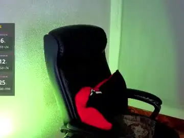 Chaturbate Private Sex Chat of ernesto_rodriguez_82