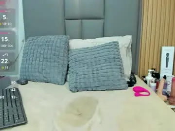 Chaturbate Nude Webcam of korinasantos