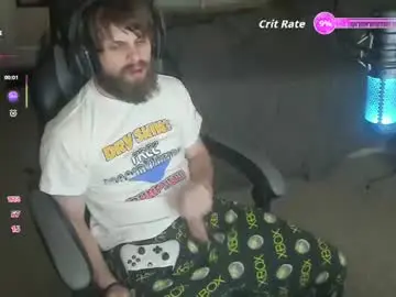 Chaturbate Sex Chat of 8inchchaterbater