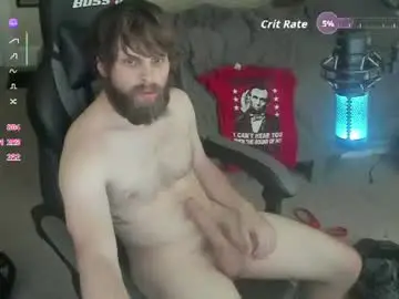 Chaturbate Free Porn Cam of 8inchchaterbater