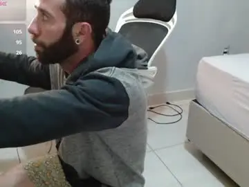 Chaturbate Sex Cam of b0ycan