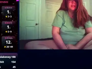 Chaturbate Adult Webcams of sammy_lyn