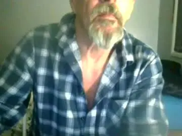 Chaturbate Live Porn of maximus_oreally