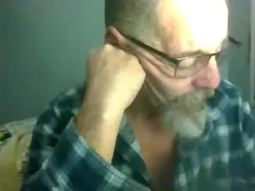 Chaturbate Adult Webcam of maximus_oreally