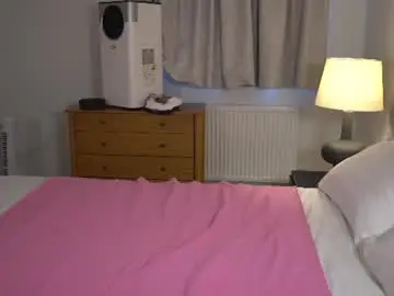 Chaturbate Live Sex of chloewildd