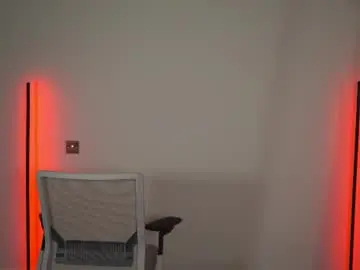 Chaturbate Live Sex Cam of chloewildd