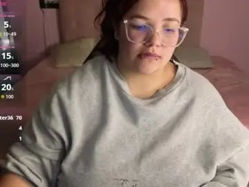 Chaturbate Best Webcam of sweet__cat__