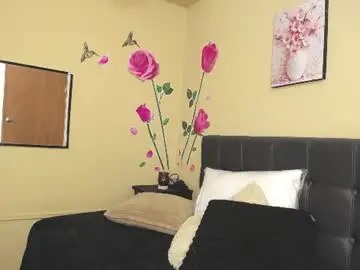 Chaturbate Sex Cam of brendarojas_
