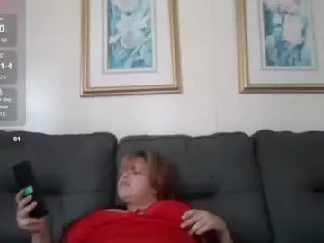 Chaturbate Nude Webcam of thatgirl4201