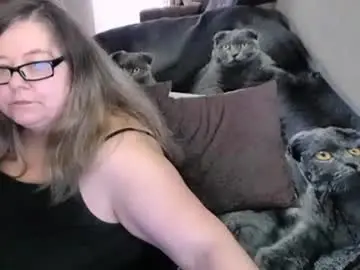 Chaturbate Sex Chat of tviks