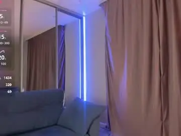 Chaturbate Sex Chat of pipipewpewpipiu