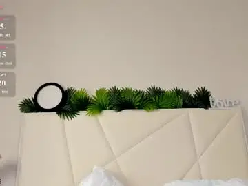 Chaturbate Sex Cam of sofia_gaze