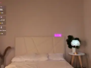 Chaturbate Live Sex of sofia_gaze