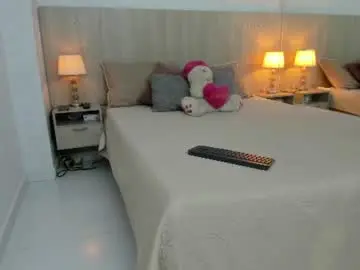 Chaturbate Watch Live Sex Cams of mara_sinclair