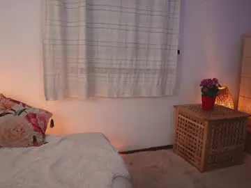 Chaturbate Best Webcam of kimberhot