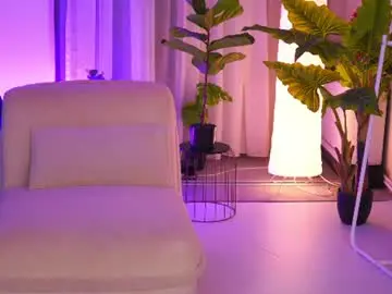 Chaturbate Sex Chat of arabian_beautyy