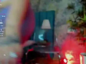 Chaturbate Nude Webcam of creamyinkk