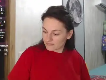 Chaturbate Best Webcam of stacy_davise