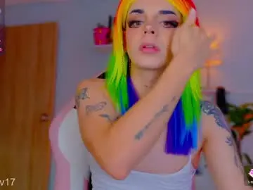 Chaturbate Best Webcam of chris_parker01