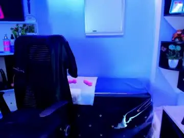 Chaturbate Private Sex Chat of sara_honny