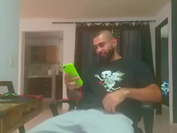 Chaturbate Adult Webcams of matheusbeard2