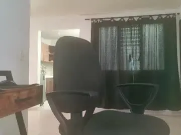 Chaturbate Best Webcam of matheusbeard2