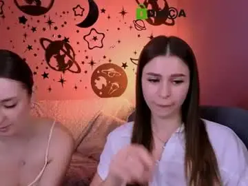 Chaturbate Sex Cam of alisabliss