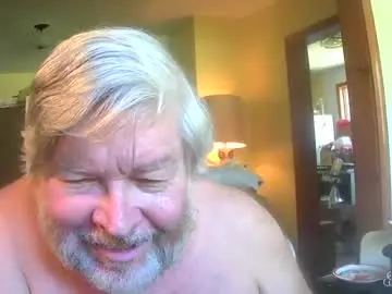 Chaturbate Private Sex Chat of bear8620
