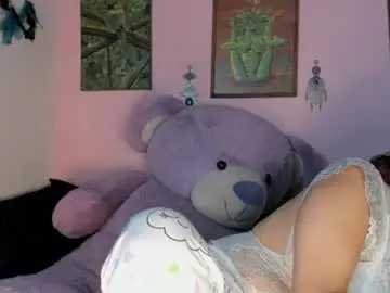 Chaturbate Adult Webcams of maddy_jhonsson