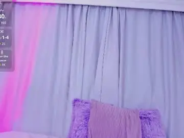 Chaturbate Adult Video Chat of meelody7