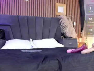 Chaturbate Nude Webcam of meganfoxxi_