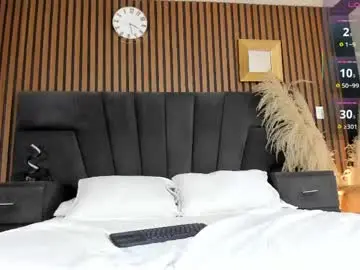 Chaturbate Live Sex Cam of meganfoxxi_
