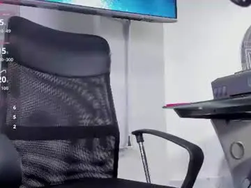 Chaturbate Nude Webcam of amy_kiitty